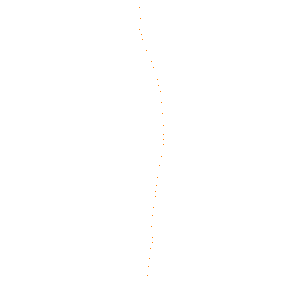 Browse Graphic